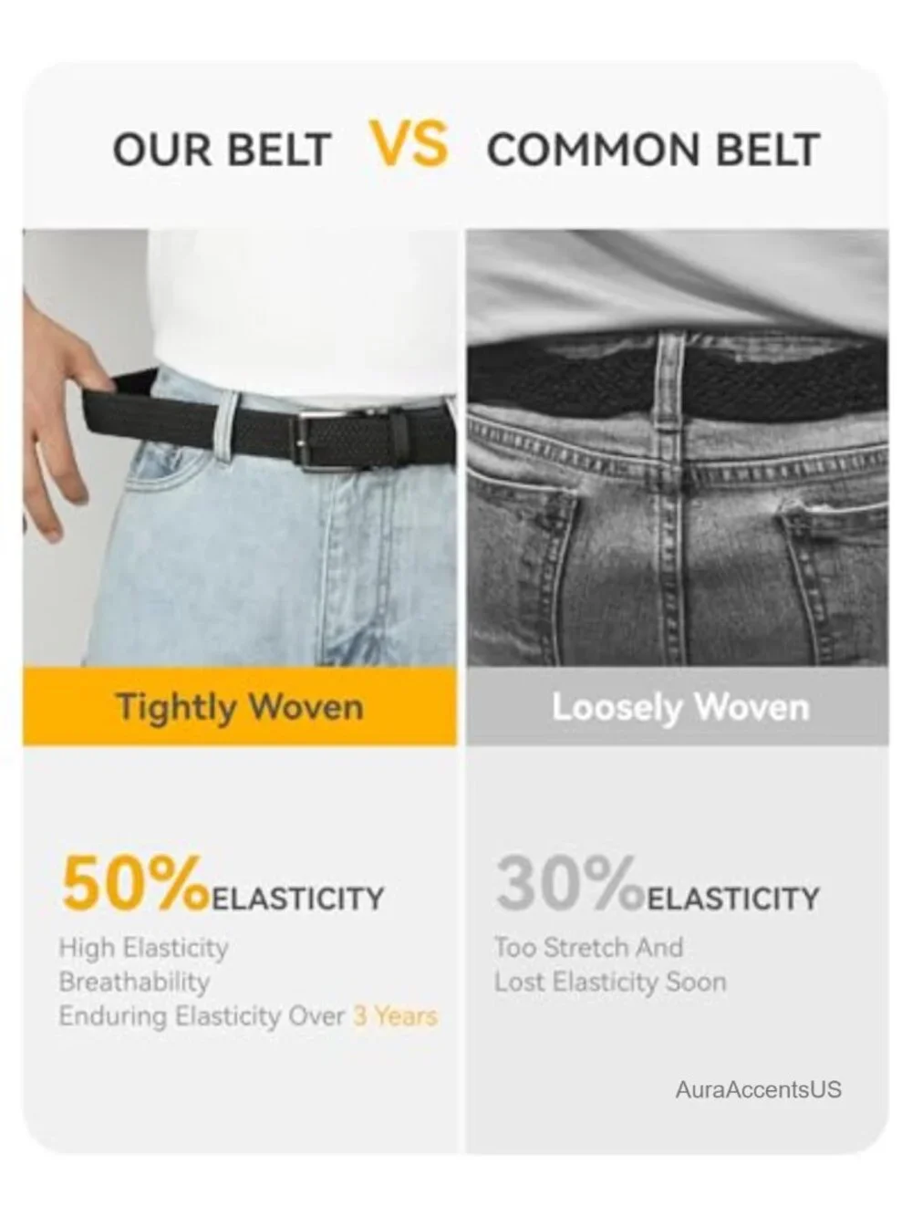 Stretch Elastic Belt, Adjustable No-Hole Golf Casual